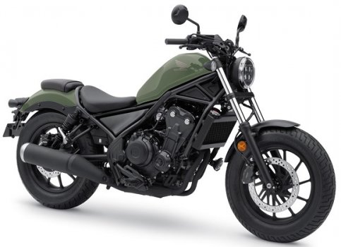 Honda CMX1100 Rebel 2022 Price In Kenya - Motowheeler Ke