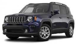 Jeep Renegade Latitude 2024