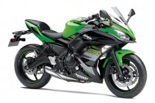 2024 Kawasaki Ninja 650 KRT Edition