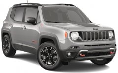 Jeep Renegade Trailhawk 2023