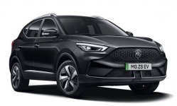 MG ZS EV Trophy 2024