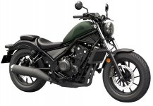 2024 Honda Rebel 500 ABS