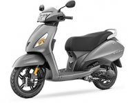 TVS Jupiter ZX 2024 